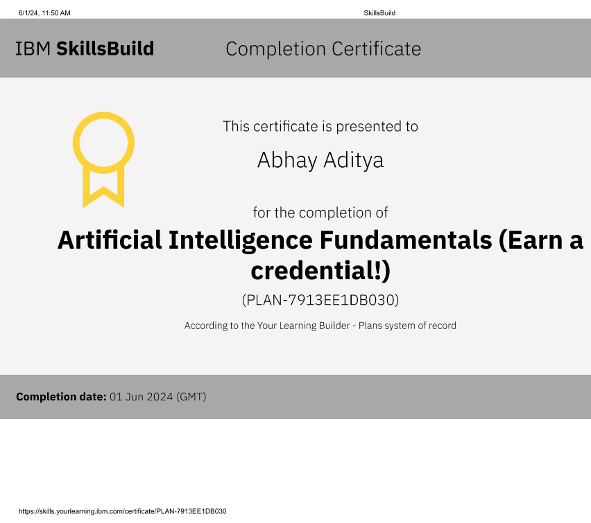 IBM Certificate