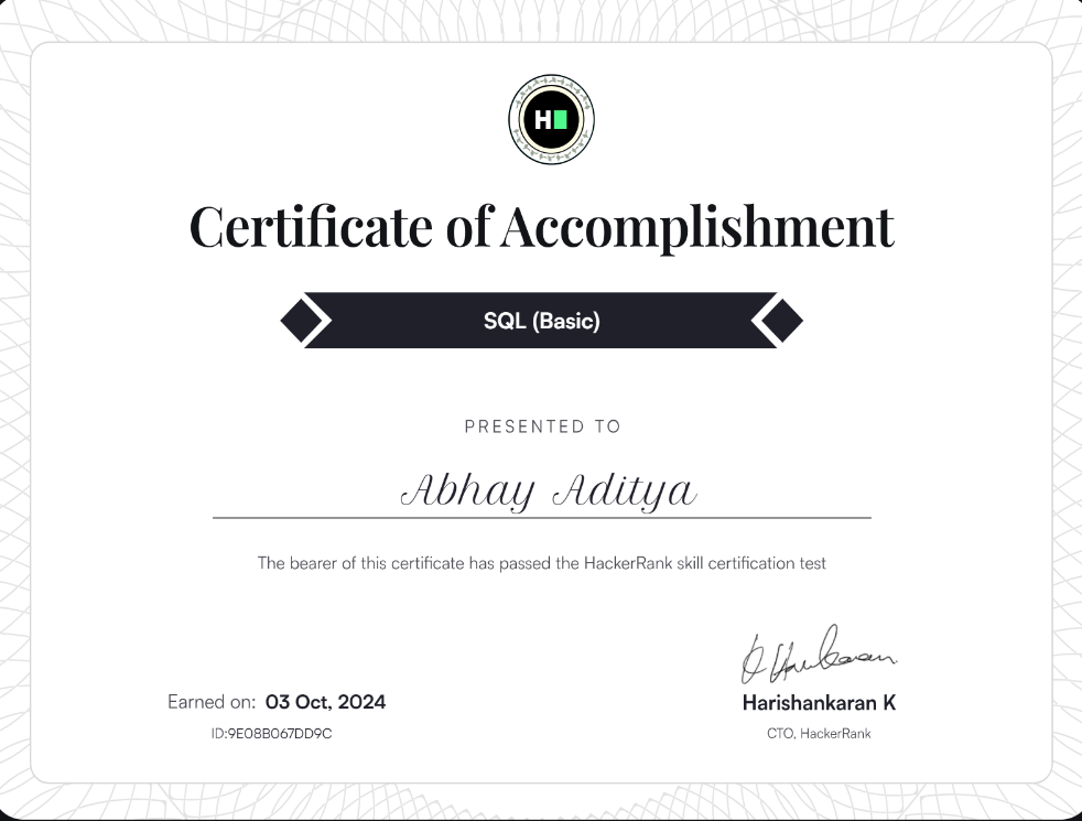 HackerRank Certificate
